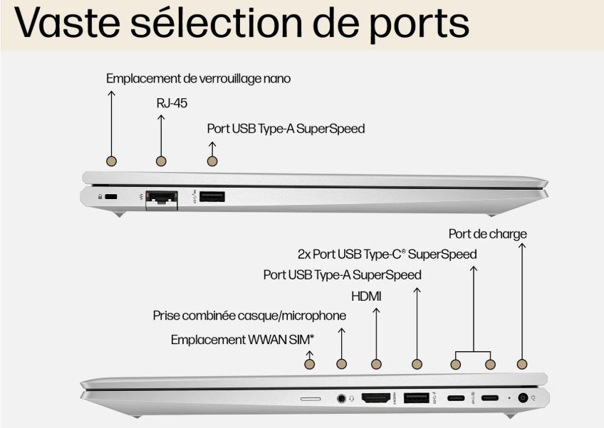 HP PROBOOK 450-G10 i5